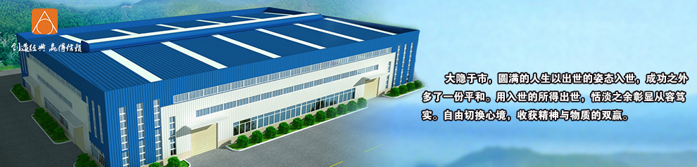 Banner区